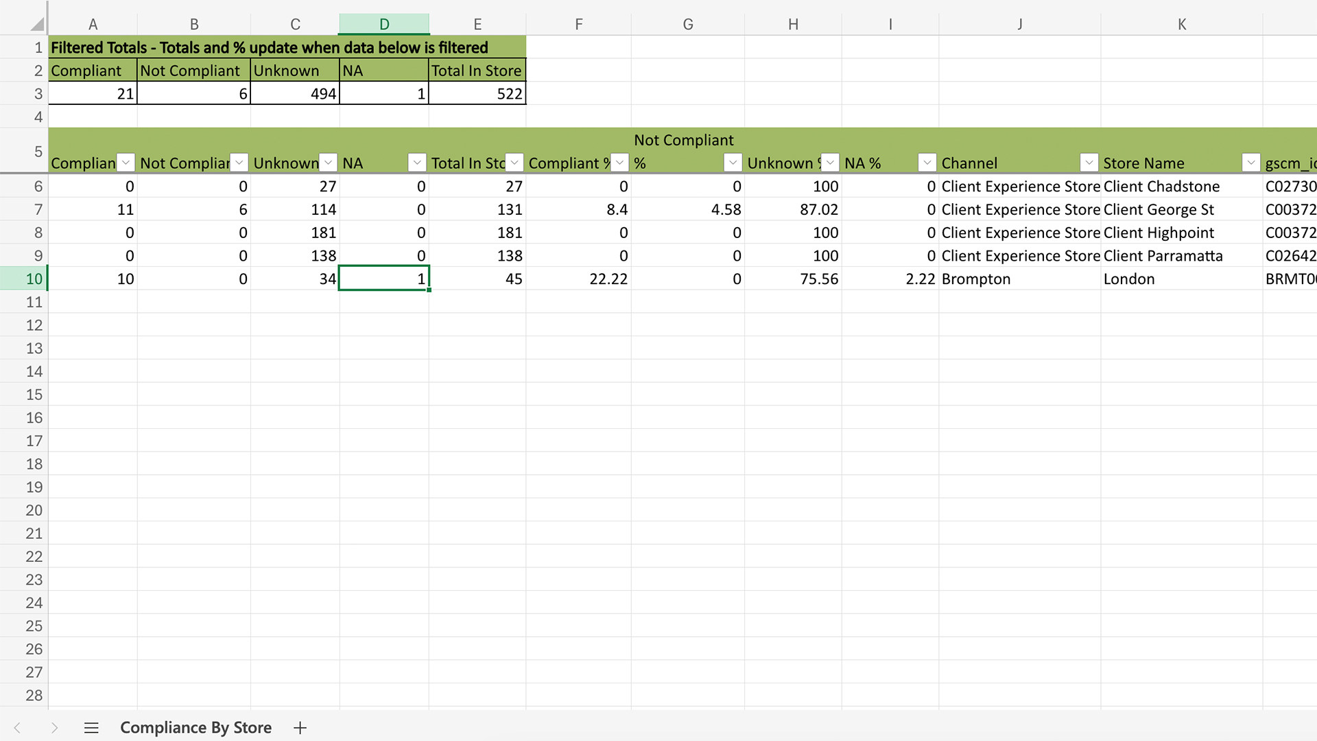 Amplify_Sales_with_planogram_Compliance