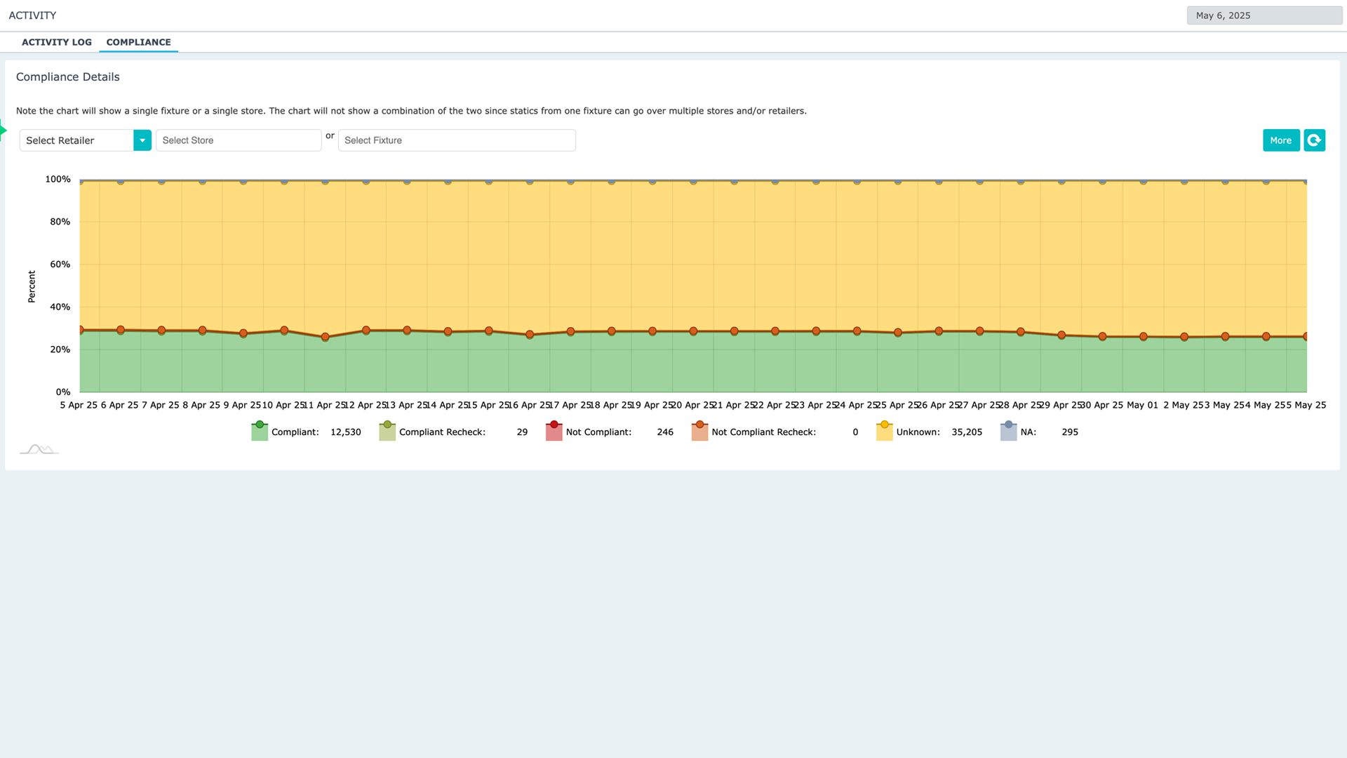 Amplify_Sales_with_planogram_Field_user_view-1