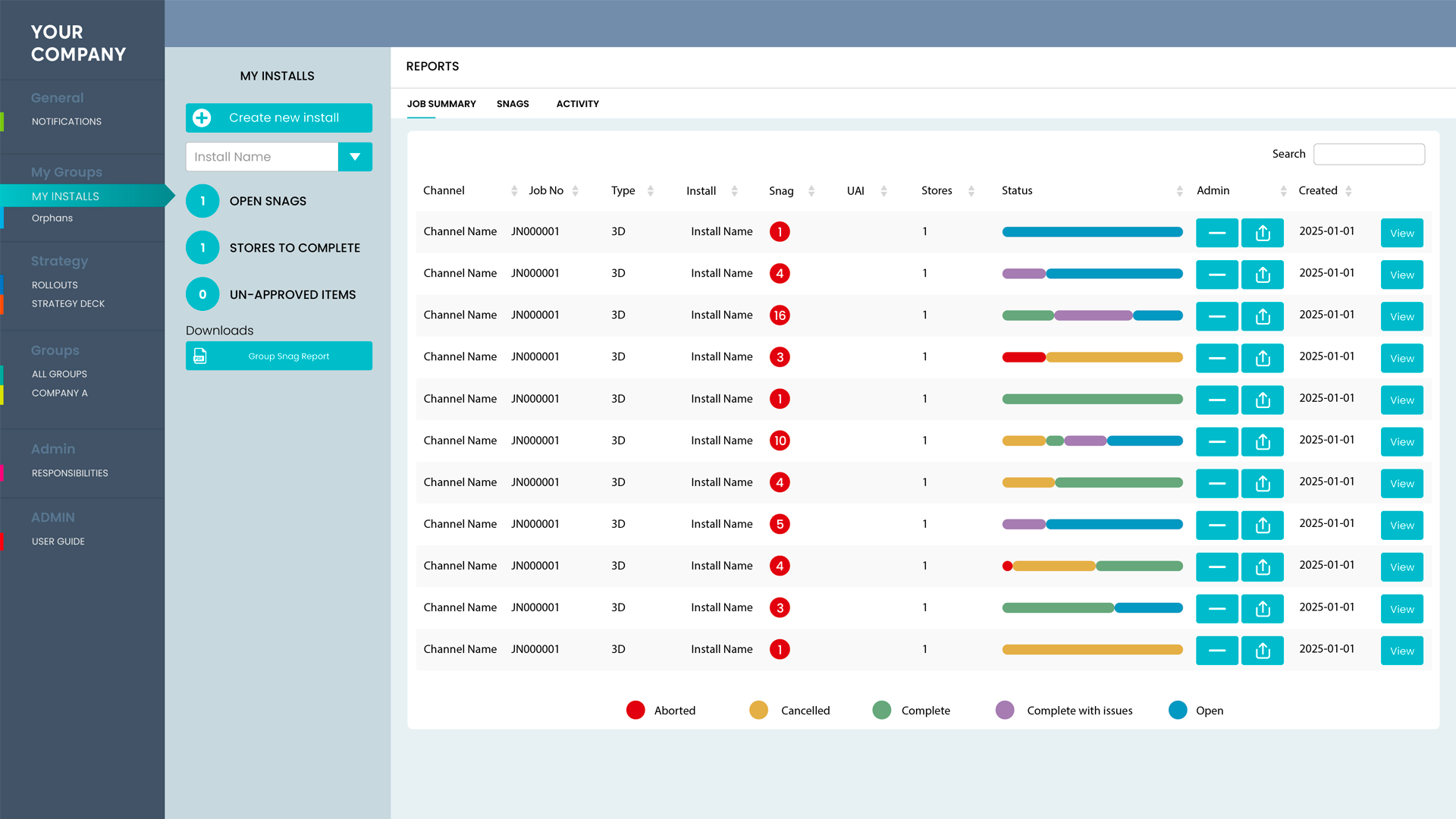 Amplify sales with your planogram’s retail display compliance reporting